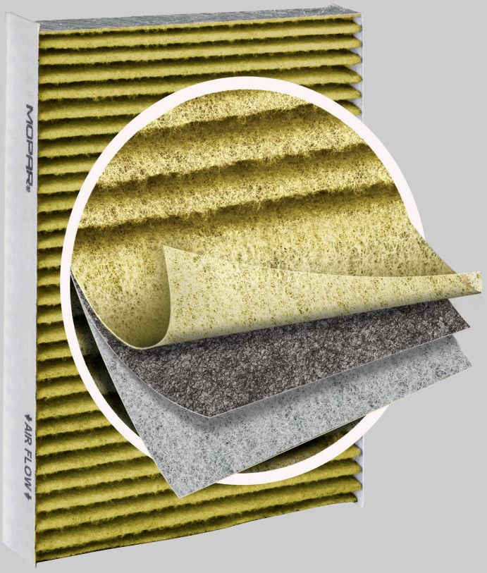 Alfa romeo giulia discount cabin air filter