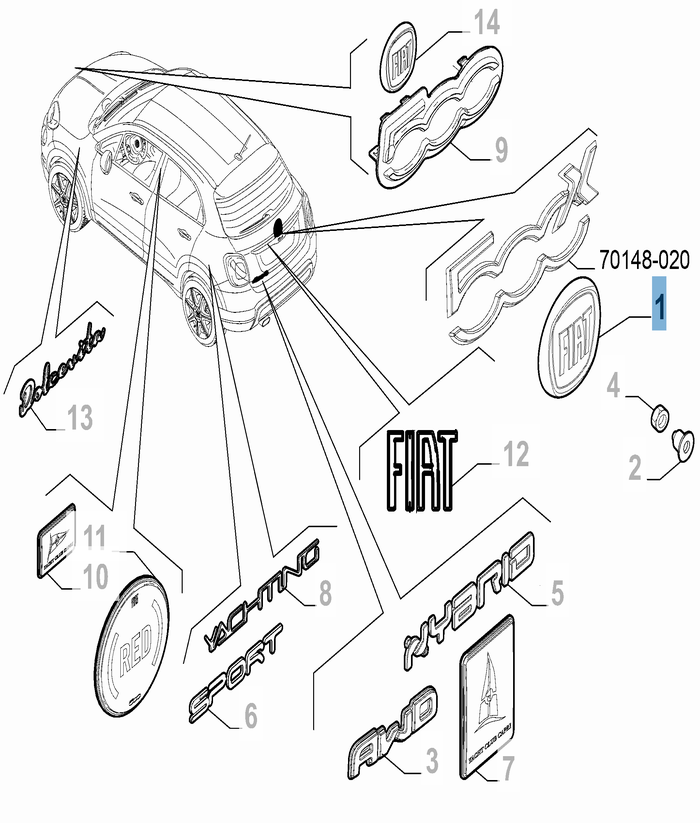 Fiat sales 500x parts